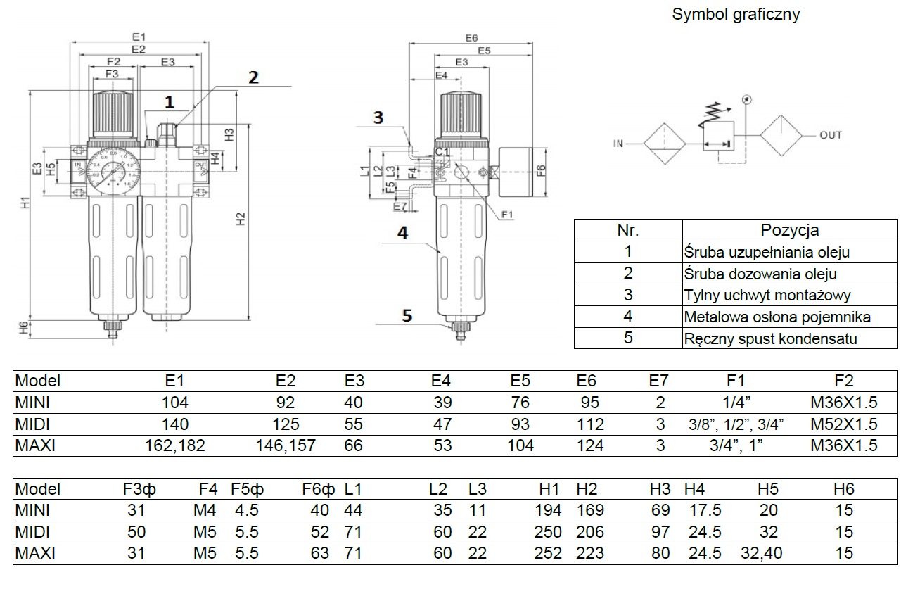Blok przygotowania powietrza, G3/4″, filtroreduktor+ smarownica Blok przygotowania powietrza, G3/4″, filtroreduktor+ smarownica