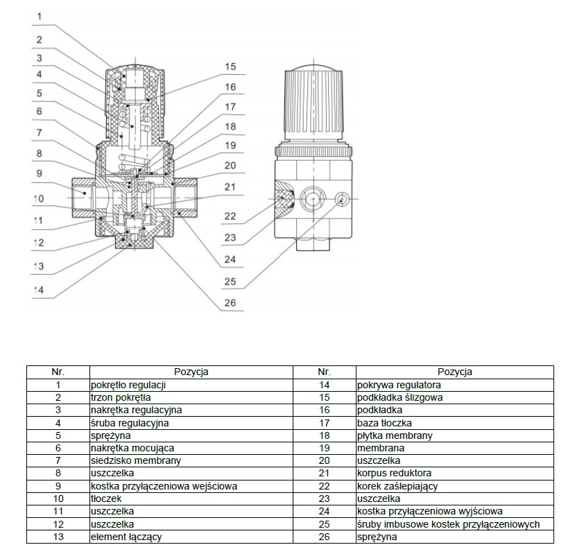 Reduktor, G3/4″ Reduktor, G3/4″