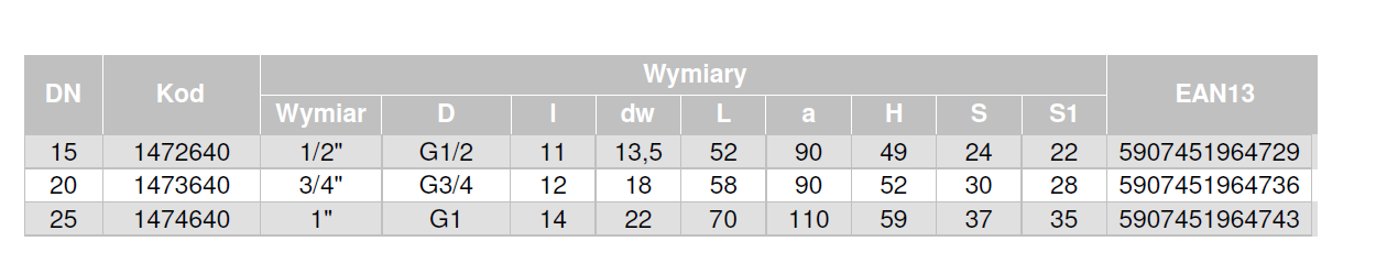 Zawór kulowy niklowany ORO z dławikiem z dźwignią stalową (wersja N-W) 1/2″, PN16 Zawór kulowy niklowany ORO z dławikiem z dźwignią stalową (wersja N-W) 1/2″, PN16