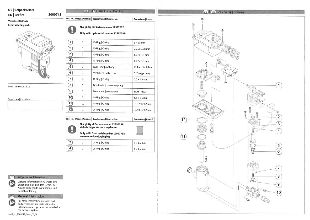 Zestaw serwisowy do Bekmat 12 CO PN 63 Zestaw serwisowy do Bekmat 12 CO PN 63