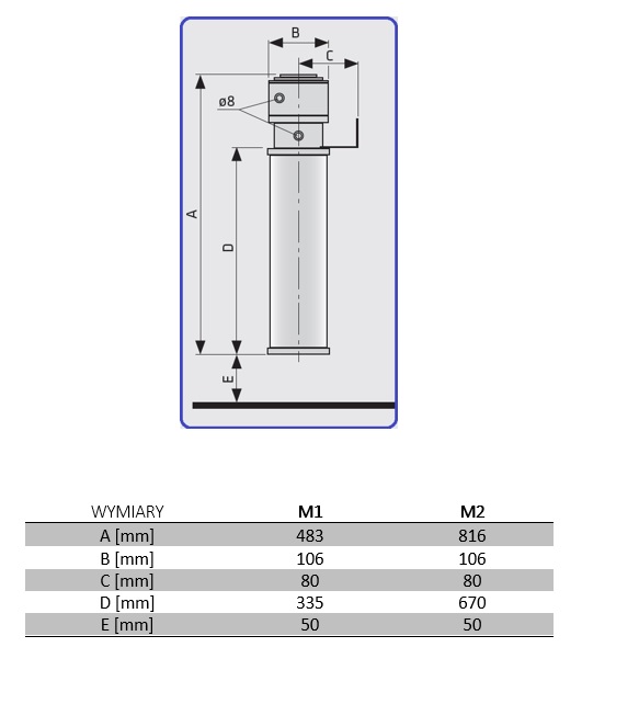 Separator woda-olej M2, max. wydajność sprężarki 2,23m3/min Separator woda-olej M2, max. wydajność sprężarki 2,23m3/min