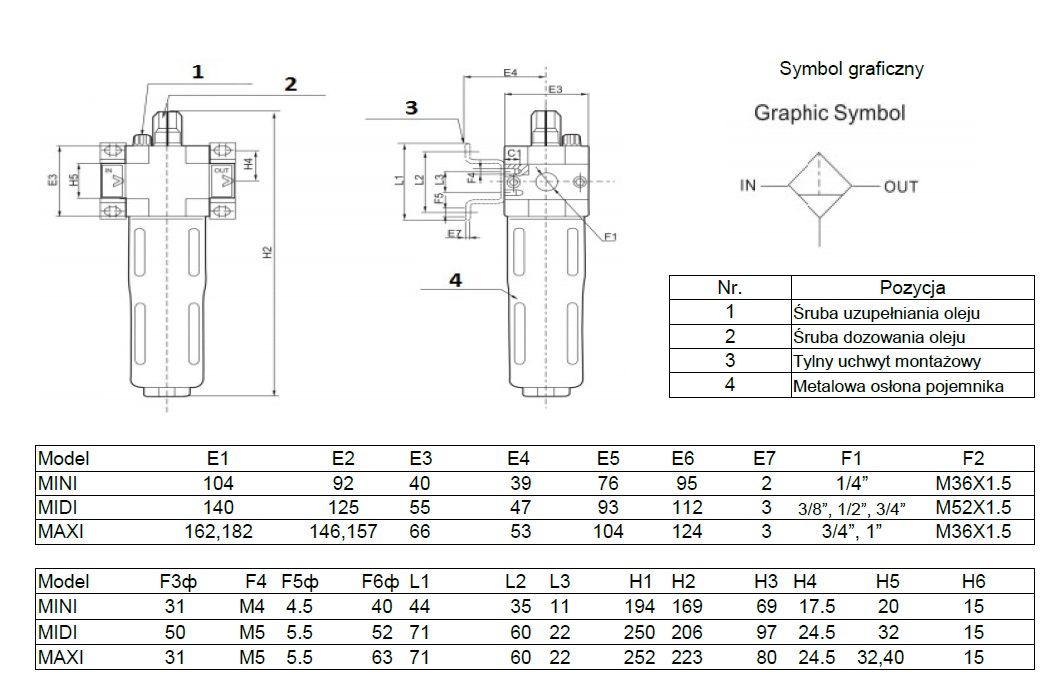 Smarownica, G1/4″ Smarownica, G1/4″