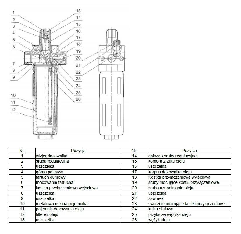 Smarownica, G1/4″ Smarownica, G1/4″