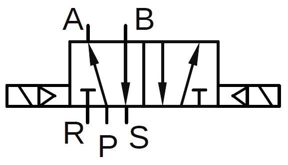 Elektrozawór 5/2, G1/2, 24V DC, bistabilny Elektrozawór 5/2, G1/2, 24V DC, bistabilny