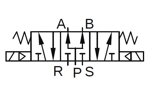Elektrozawór 5/3, G1/2, w położeniu środkowym zasilony, 115V AC Elektrozawór 5/3, G1/2, w położeniu środkowym zasilony, 115V AC