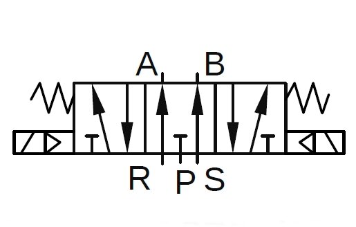 Elektrozawór 5/3, G1/4, w położeniu środkowym zasilony, 230V AC Elektrozawór 5/3, G1/4, w położeniu środkowym zasilony, 230V AC