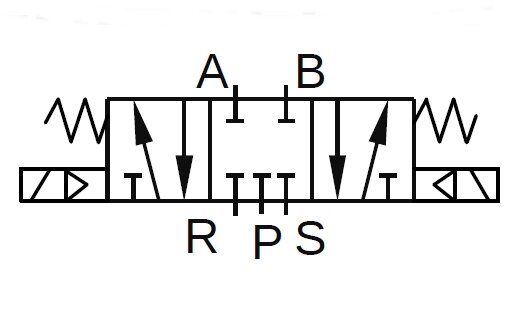 Elektrozawór 5/3, G1/8, w położeniu środkowym odcięty, 115V AC Elektrozawór 5/3, G1/8, w położeniu środkowym odcięty, 115V AC