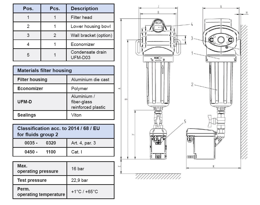 Filtr dokładny 0,01um, przyłącze: 2″, przepływ: 18,33m3/min, Superplus z automatycznym spustem kondensatu UFM-D Filtr dokładny 0,01um, przyłącze: 2″, przepływ: 18,33m3/min, Superplus z automatycznym spustem kondensatu UFM-D