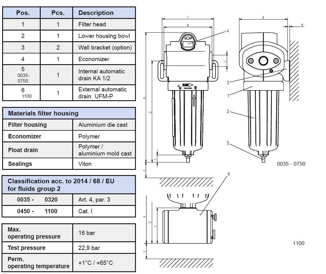 Filtr dokładny 0,1um, przyłącze: 1/2″, przepływ: 1,16m3/min, Standard Filtr dokładny 0,1um, przyłącze: 1/2″, przepływ: 1,16m3/min, Standard