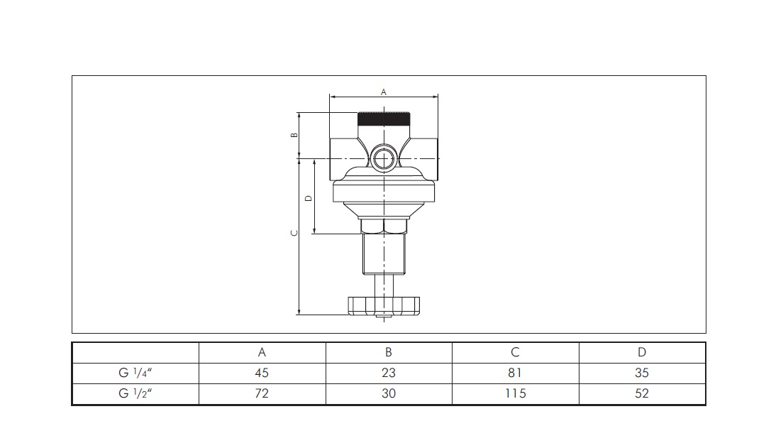 Reduktor wysokociśnieniowy, przyłącze: 1/2″, zakres regulacji: 0,5-25 bar, ciśnienie max.: 40bar, zakres temp.:-10°C/+90°C Reduktor wysokociśnieniowy, przyłącze: 1/2″, zakres regulacji: 0,5-25 bar, ciśnienie max.: 40bar, zakres temp.:-10°C/+90°C