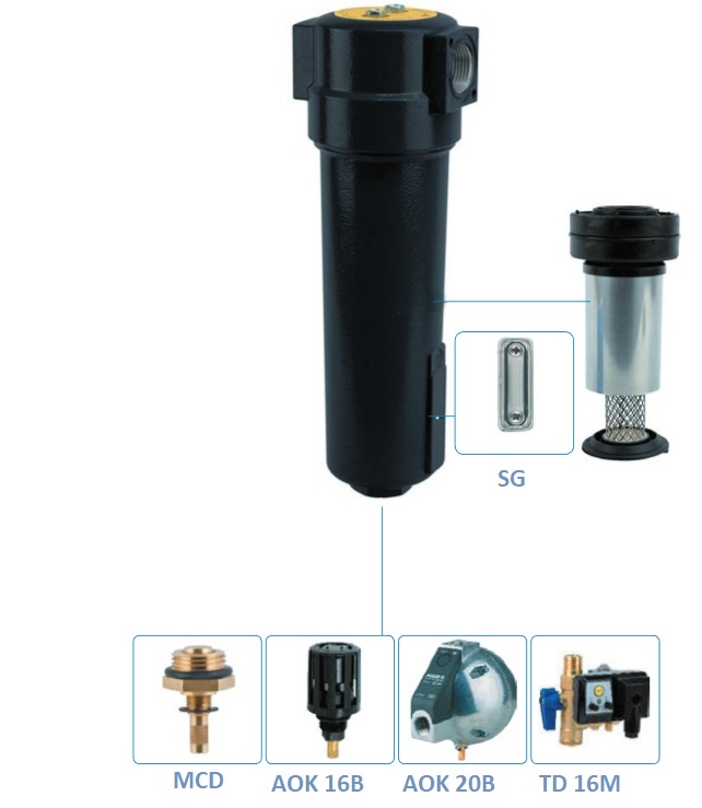 Separator cyklonowy, przyłącze: 1/2″, przepływ: 1,30m3/min, ciśnienie max.16bar Separator cyklonowy, przyłącze: 1/2″, przepływ: 1,30m3/min, ciśnienie max.16bar