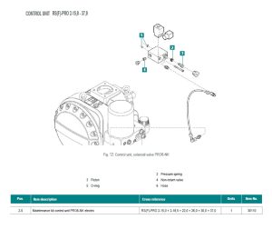 Zestaw serwisowy do zaworu sterującego RENNER nr 30110