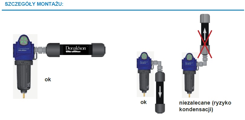 Osuszacz membranowy VARIODRY SP N 0063 Superplus, przyłącze: 1/2″ Osuszacz membranowy VARIODRY SP N 0063 Superplus, przyłącze: 1/2″