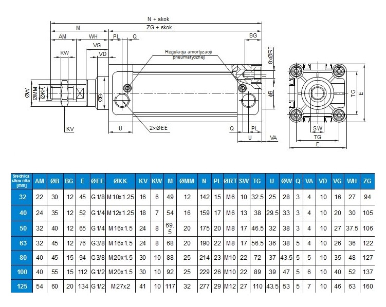 Siłownik ISO15552 D32x135 Siłownik ISO15552 D32x135