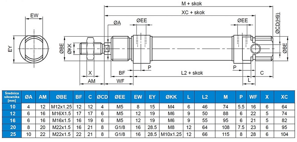 Siłownik ISO6432 D25/090 z magnesem Siłownik ISO6432 D25/090 z magnesem