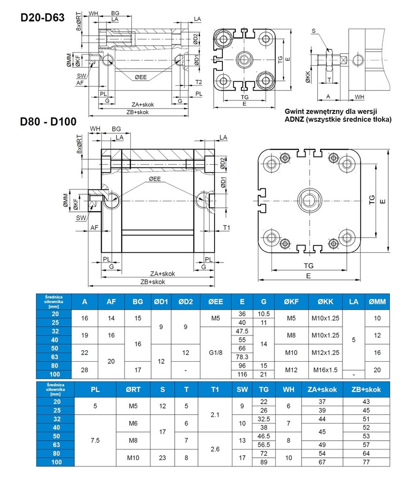 Siłownik kompaktowy ISO21287 D20x34, gwint zewnętrzny Siłownik kompaktowy ISO21287 D20x34, gwint zewnętrzny