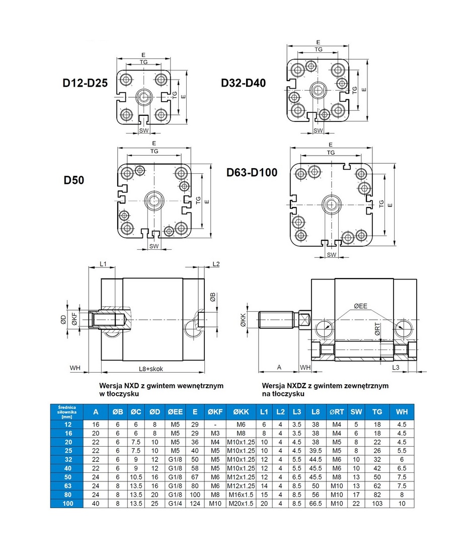 Siłownik kompaktowy UNITOP D63x30, gwint zewnętrzny Siłownik kompaktowy UNITOP D63x30, gwint zewnętrzny
